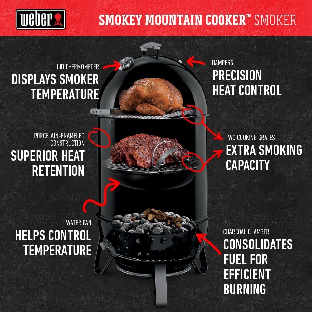 image:imageWeber Smokey Mountain Cooker Smoker 22 Charcoal Smoker18