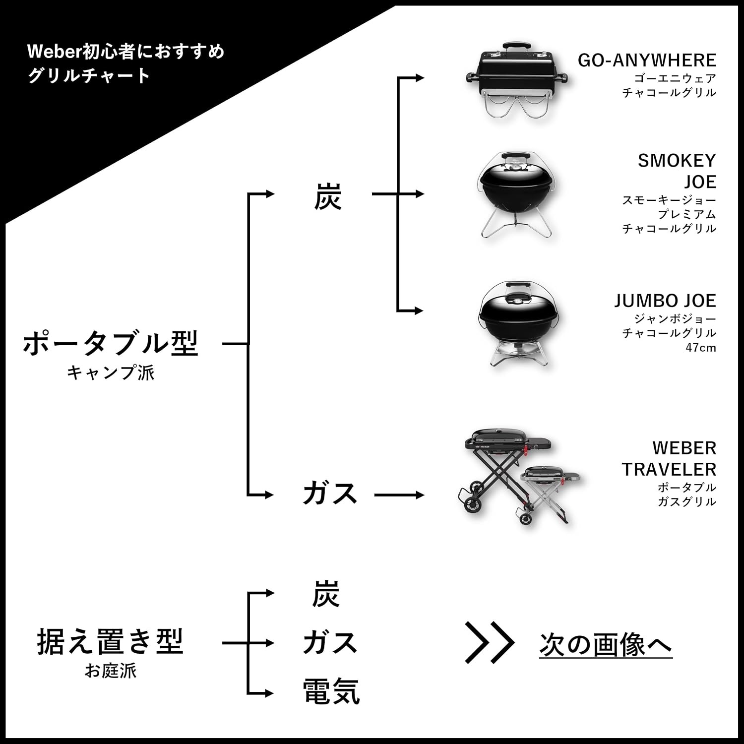 image:imageWeber Smokey Mountain Cooker Smoker 22 Charcoal Smoker22